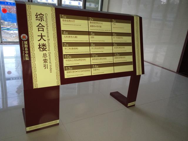 贵阳医院标识系统